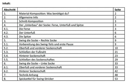 Inhalt