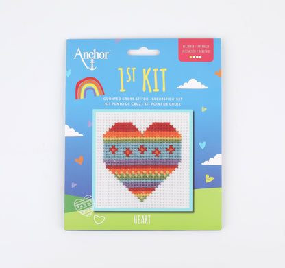 Anchor Heart Stickset – Verpackungsrückseite